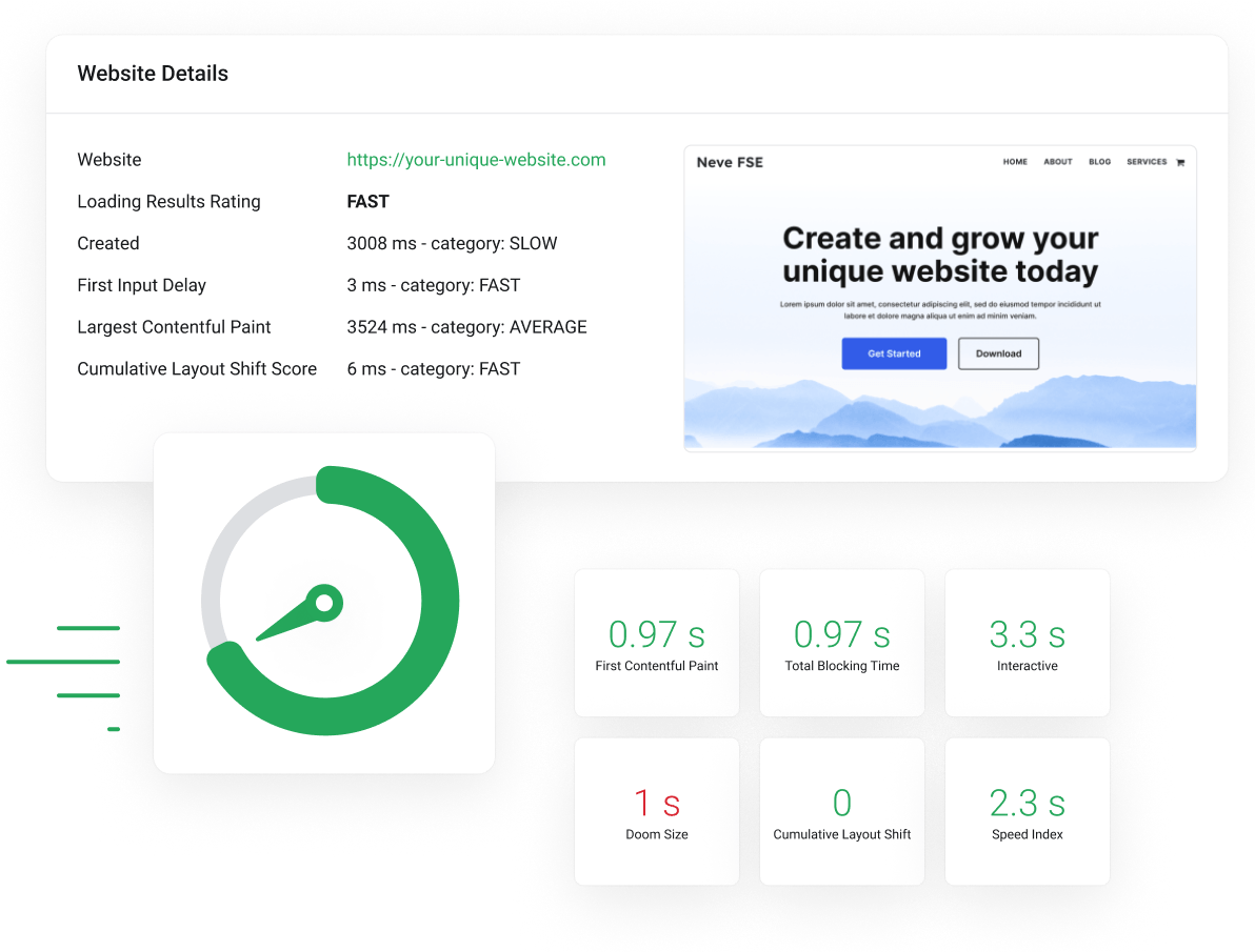 WordPress Hosting - Verwalten Sie Installationen und überwachen Sie die Geschwindigkeit Ihrer Website 