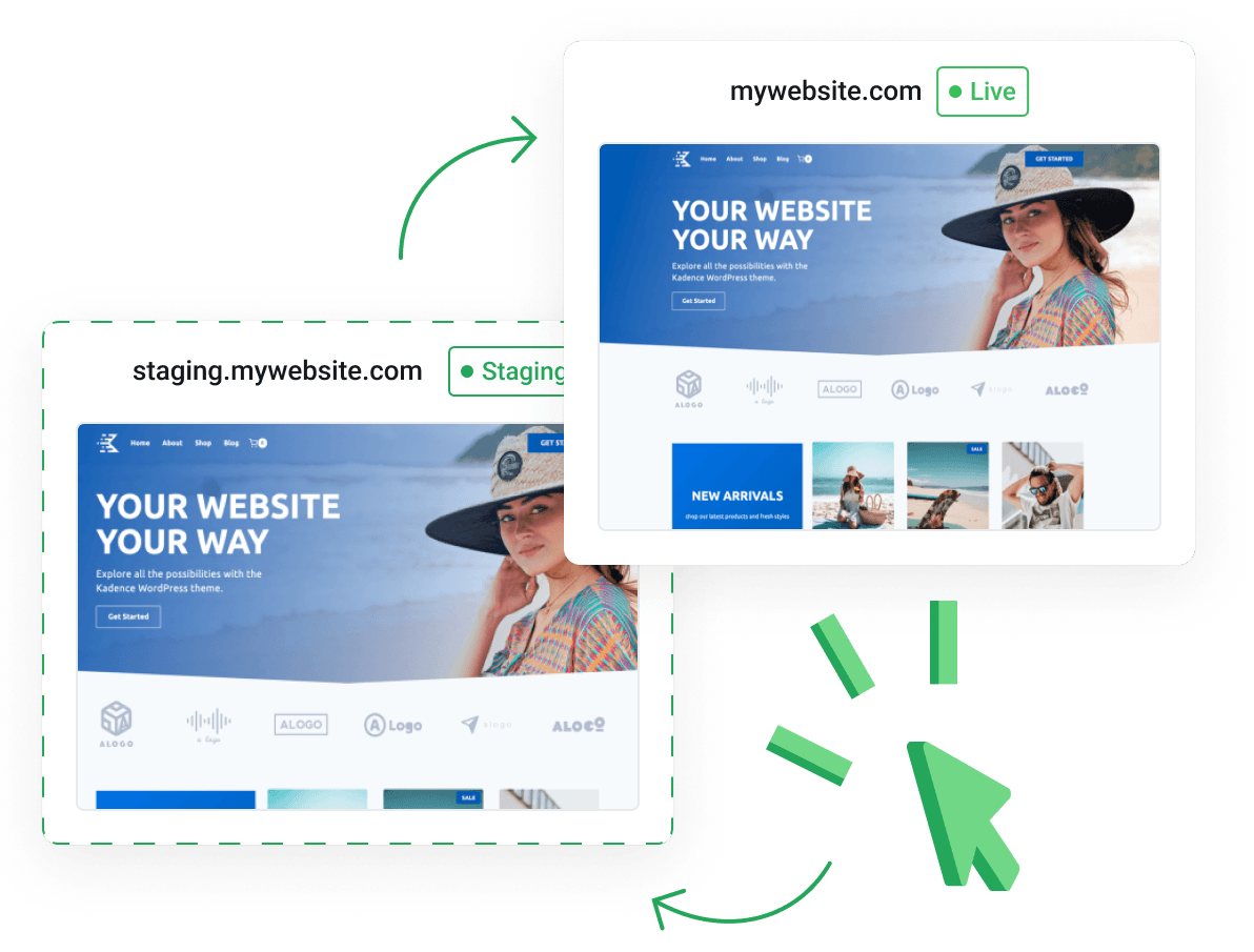 WordPress Hosting - Die WordPress Staging Umgebung 